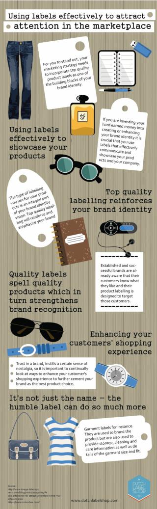 Reinforce Your Position on the Market with the Help of Quality Labels