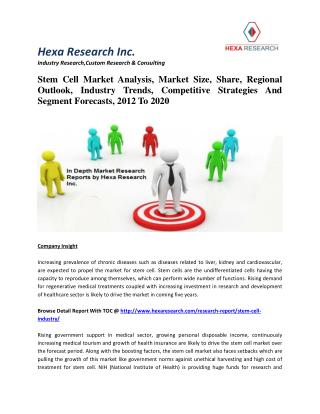 Stem Cell Market Analysis, Market Size, Share, Regional Outlook, Industry Trends, Competitive Strategies And Segment For