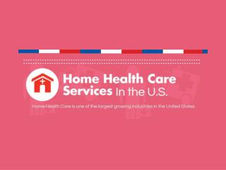 Home Care Services Trends in the U.S. [Infographic]