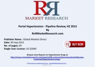 Portal Hypertension Pipeline Review H2 2015
