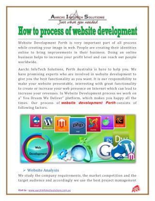 How to process of website development