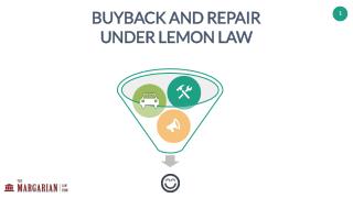 Buyback and repair under lemon law