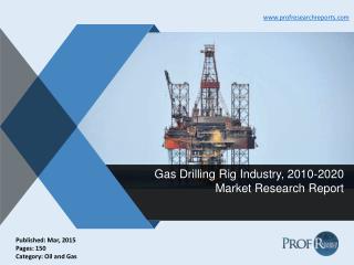 Gas Drilling Rig Industry, 2010-2020 Market Research Report