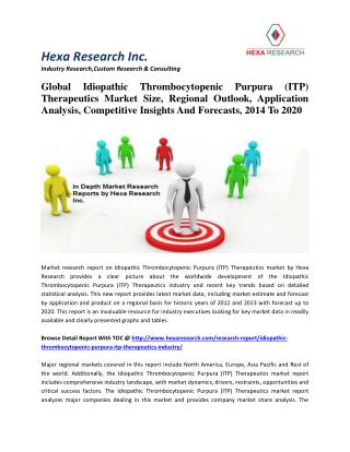 Global Idiopathic Thrombocytopenic Purpura (ITP) Therapeutics Market Size, Regional Outlook, Application Analysis, Compe