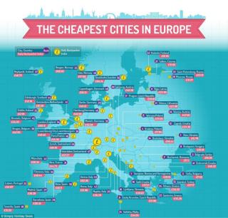 Cheapest European Destinations Revealed