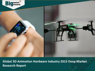 Global 3D Animation Hardware Industry 2015 Deep Market Research Report