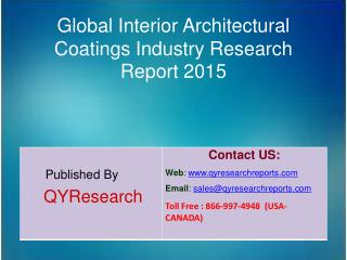 Global Interior Architectural Coatings Market 2015 Industry Growth, Trends, Development, Research and Analysis