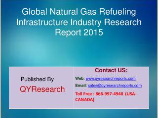 Global Natural Gas Refueling Infrastructure Market 2015 Industry Applications, Study, Development, Growth, Outlook, Insi