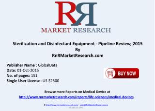 Sterilization and Disinfectant Equipment Pipeline Review 2015