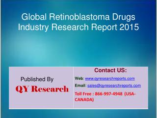 Global Retinoblastoma Drugs Industry 2015 Market Analysis, Forecasts, Study, Research, Outlook, Shares, Insights and Ove