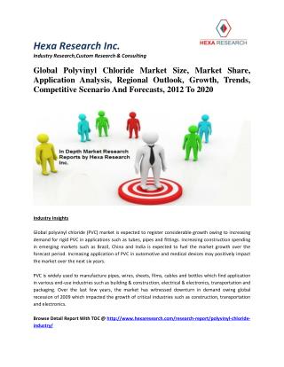 Global Polyvinyl Chloride Market Size, Market Share, Application Analysis, Regional Outlook, Growth, Trends, Competitive