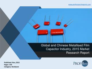 Metallised Film Capacitors Industry Supply, Market Demand 2015