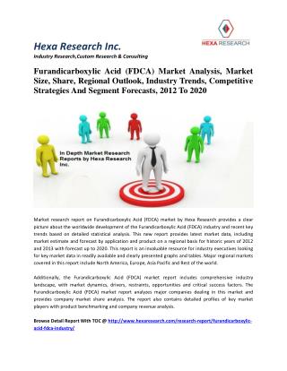 Furandicarboxylic Acid (FDCA) Market Analysis, Market Size, Share, Regional Outlook, Industry Trends, Competitive Strate