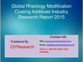 Global Rheology Modification Coating Additives Market 2015 Industry Insights, Study, Forecasts, Outlook, Development, Gr