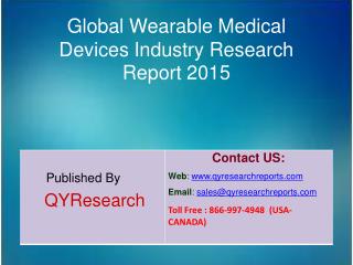 Global Wearable Medical Devices Market 2015 Industry Research, Analysis, Study, Insights, Outlook, Forecasts and Growth