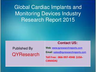 Global Cardiac Implants and Monitoring Devices Market 2015 Industry Growth, Trends, Outlook, Analysis, Research and Deve