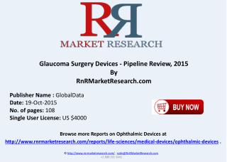 Glaucoma Surgery Devices Pipeline Review 2015