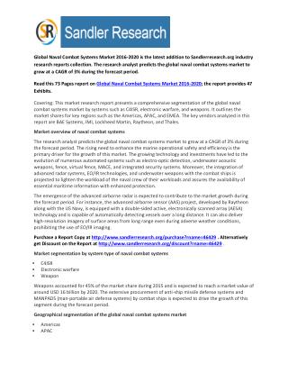 World Naval Combat Systems Market Research Report 2016 – 2020