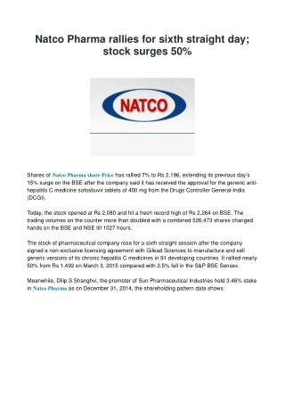 Natco Pharma rallies for sixth straight day; stock surges 50%