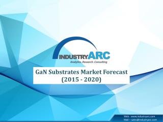 GaN Substrates Market Forecast (2015 - 2020)