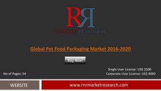 Pet Food Packaging Market Development & Industry Challenges Report to 2019