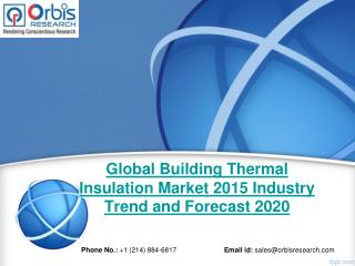 Building Thermal Insulation Market - Global Market Development Analysis & Industry Overview