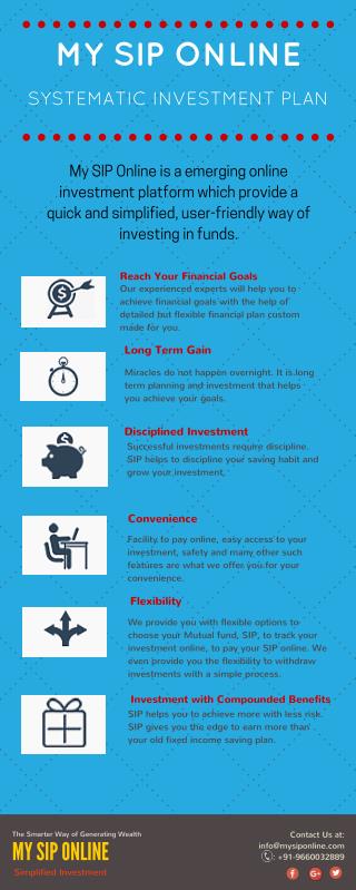 Systematic Investment Plan (SIP) - My SIP Online