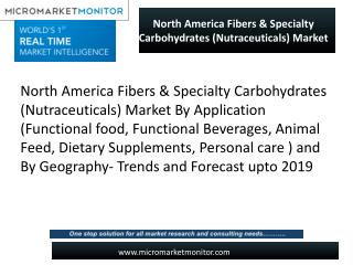 North America Fibers & Specialty Carbohydrates (Nutraceuticals) Market is looking for great success in upcoming years