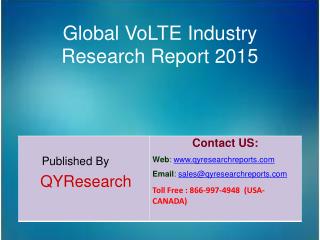 Global VoLTE Market 2015 Industry Shares, Insights,Applications, Development, Growth, Overview and Demands