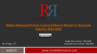 Global Chemicals Advanced Process Control Software Market: 2020 Trends, Challenges and Growth Drivers Analysis