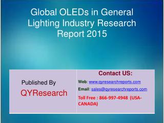 Global OLEDs in General Lighting Market 2015 Industry Development, Forecasts,Research, Analysis,Growth, Insights and Mar