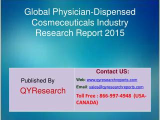 Global Physician-Dispensed Cosmeceuticals Market 2015 Industry Trends, Analysis, Outlook, Development, Shares, Forecasts