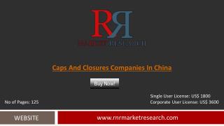 In-Depth China Caps and Closures Companies and Forecasts Analysis Report