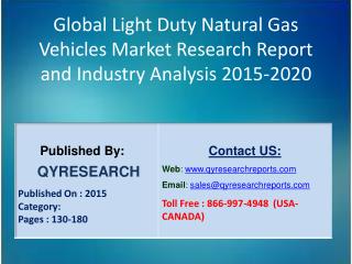 Global Light Duty Natural Gas Vehicles Market 2015 Industry Research, Development, Analysis, Growth and Trends