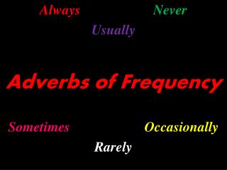 Always Never Usually Adverbs of Frequency Sometimes Occasionally Rarely