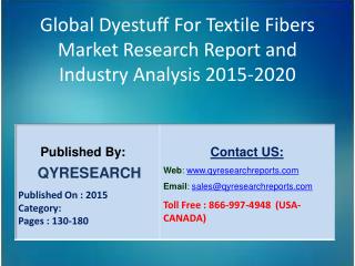 Global Dyestuff For Textile Fibers Market 2015 Industry Research, Development, Analysis, Growth and Trends
