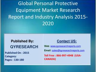 Global Personal Protective Equipment Market 2015 Industry Insights, Study, Forecasts, Outlook, Development, Growth, Over