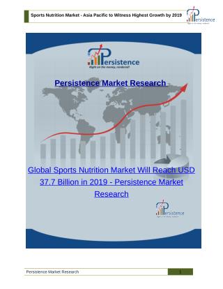 Global Sports Nutrition Market Will Reach USD 37.7 Billion in 2019
