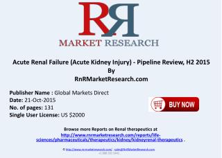 Acute Renal Failure-Acute Kidney Injury Pipeline Review H2 2015