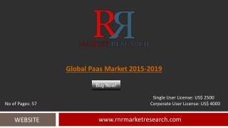 PaaS Market 2015 – 2019: Worldwide Forecasts Report