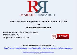 Idiopathic Pulmonary Fibrosis Pipeline Review H2 2015