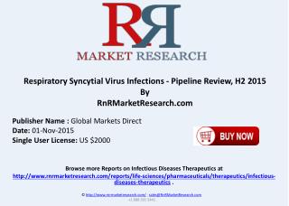 Respiratory Syncytial Virus (RSV) Infections Pipeline Review H2 2015