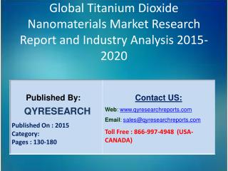 Global Titanium Dioxide Nanomaterials Market 2015 Industry Size, Shares, Outlook, Research, Study, Development and Forec
