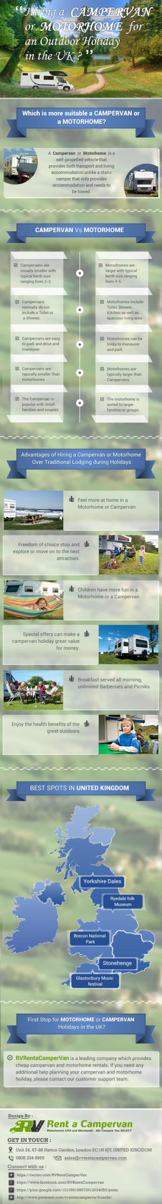 What’s The Difference Between a Motorhome and a Campervan?