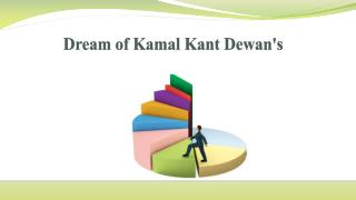 Dream of Kamal Kant Dewan's