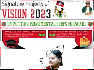 Signature Projects of Vision 2023