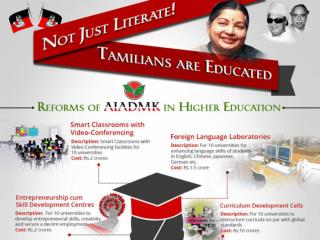 Reforms of AIADMK in Higher Education