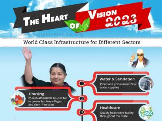 Infrastructural Development Plan for TN Vision 2023
