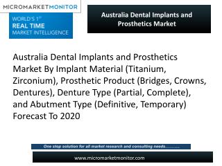 Dental Implants and Prosthetics in Australia: A Growing Opportunity