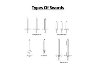 Types of Swords